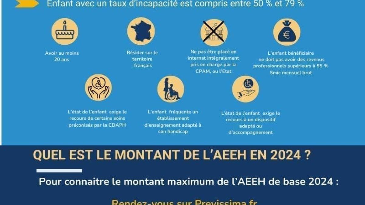 découvrez tout ce que vous devez savoir sur l'allocation sociale unique en 2025 : montants, conditions d'éligibilité et impact sur votre budget. restez informé et préparez-vous pour les changements à venir !